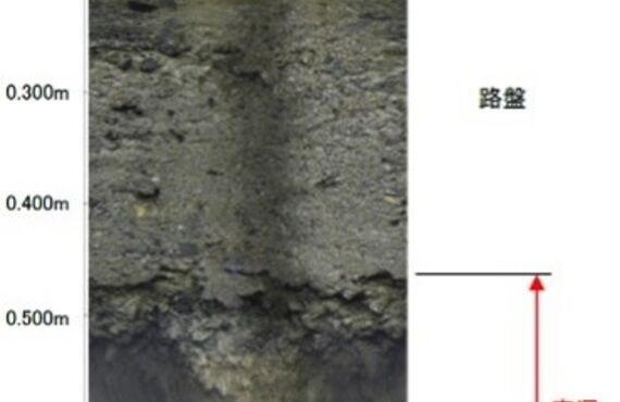 株式会社Zo企画｜空洞化調査に使用するボアホールカメラ・ファイバースコープ